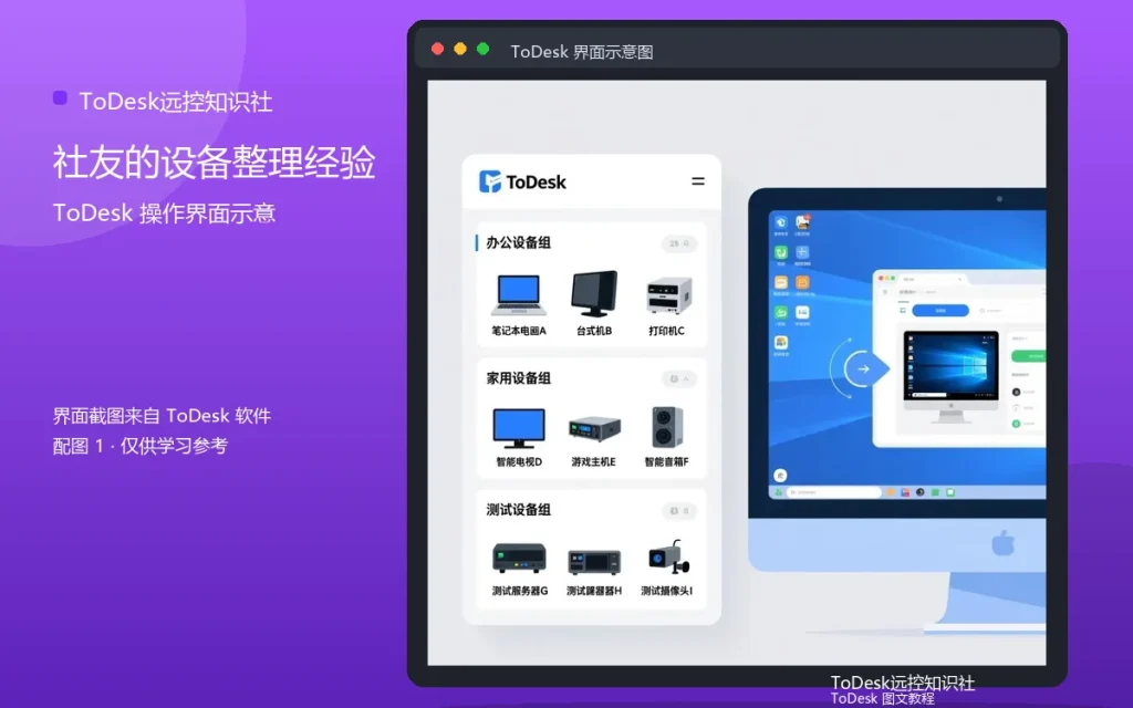 多设备管理问答：社友的设备整理经验配图