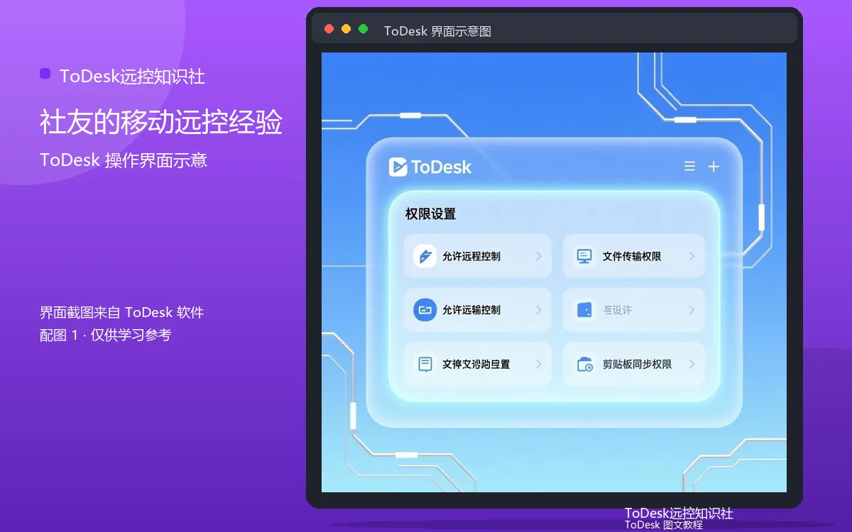 社友的移动远控经验界面示意图(配图1)
