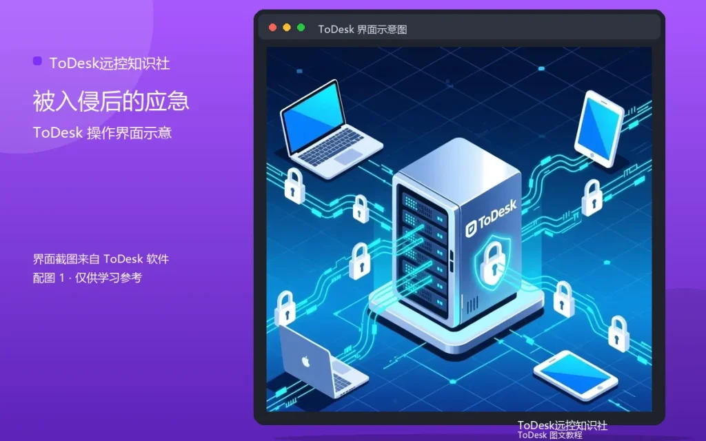 ToDesk安全事件处理：被入侵后的应急流程配图