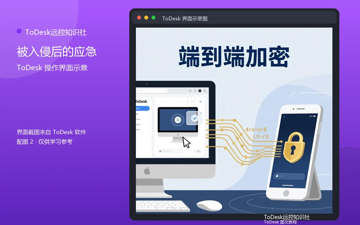 被入侵后的应急界面示意图（配图2）