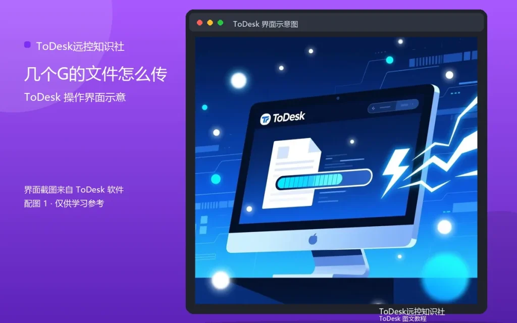 ToDesk传输大文件：几个G的文件怎么传配图