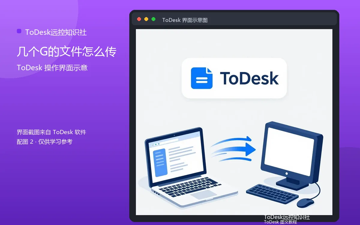 几个G的文件怎么传界面示意图（配图2）
