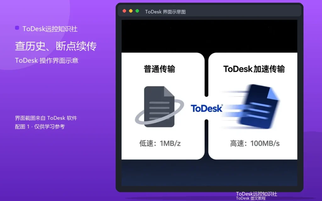 ToDesk传输记录管理:查历史、断点续传配图