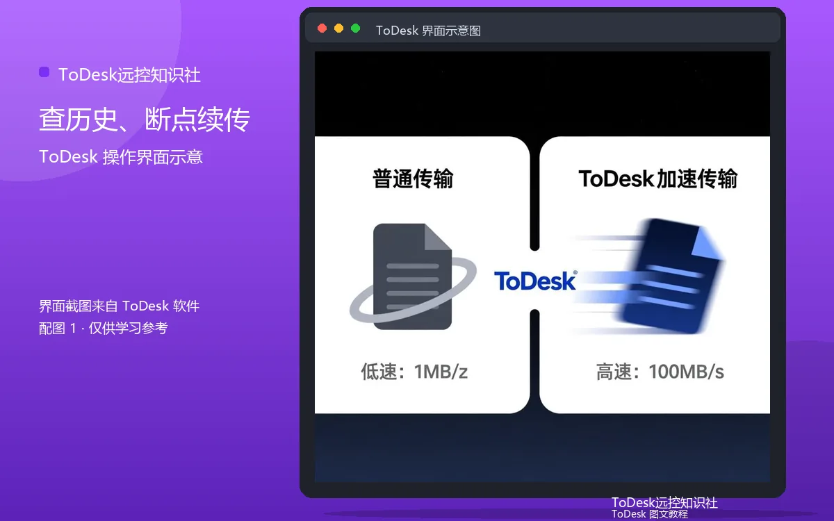 查历史、断点续传界面示意图(配图1)