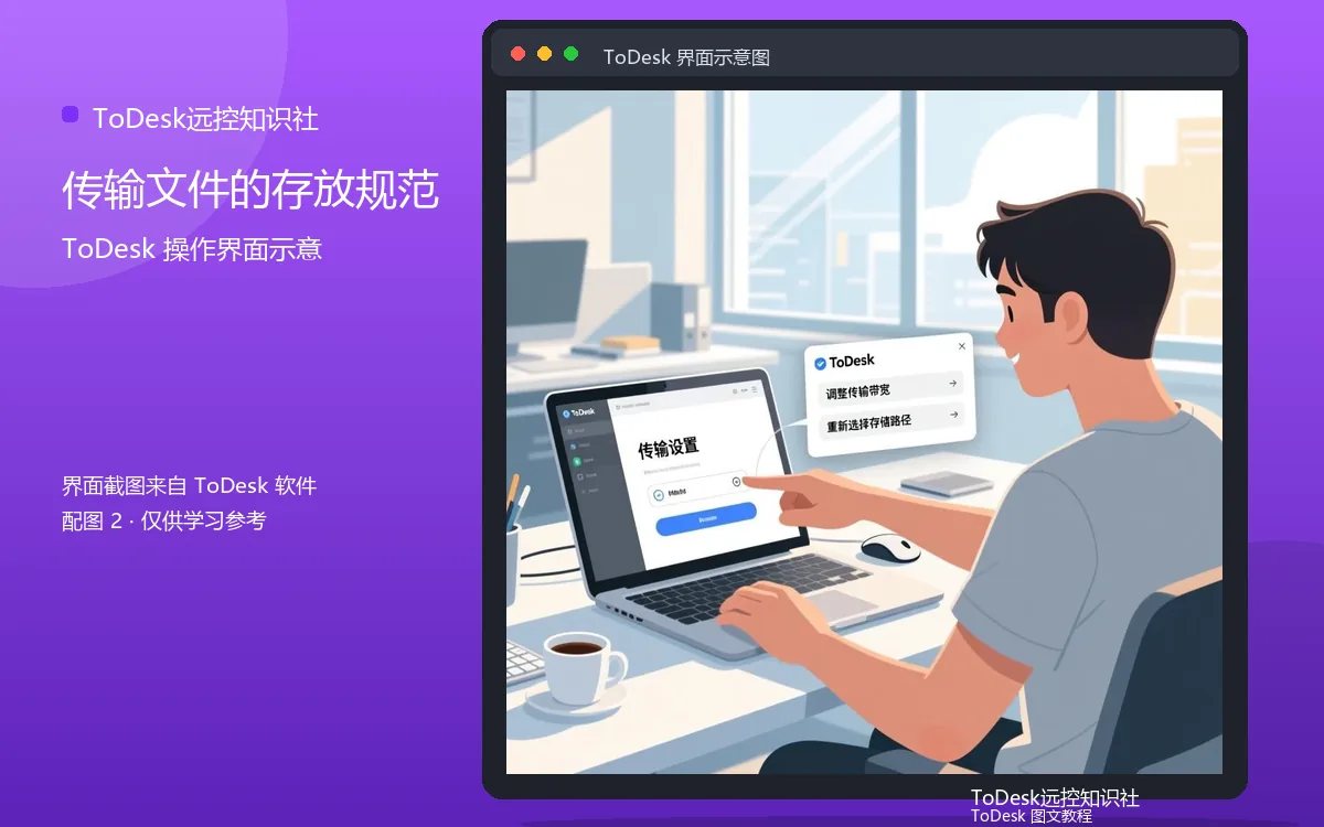 传输文件的存放规范界面示意图(配图2)