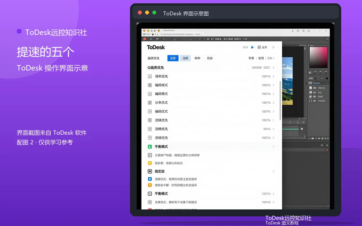 提速的五个界面示意图（配图2）