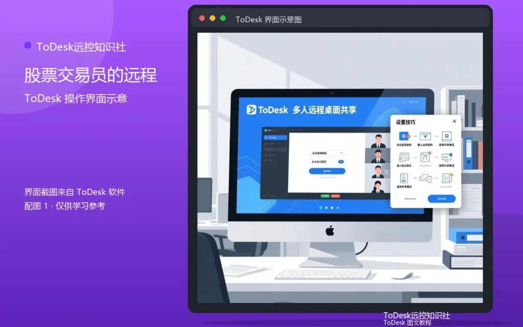 ToDesk多屏看盘:股票交易员的远程方案配图