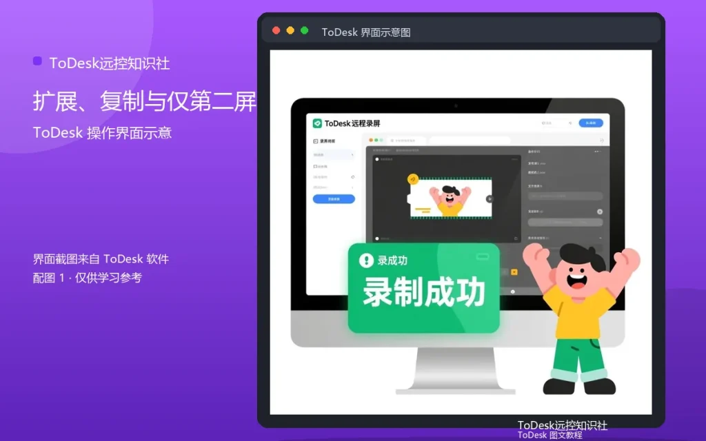 ToDesk多屏显示模式对比:扩展、复制与仅第二屏配图