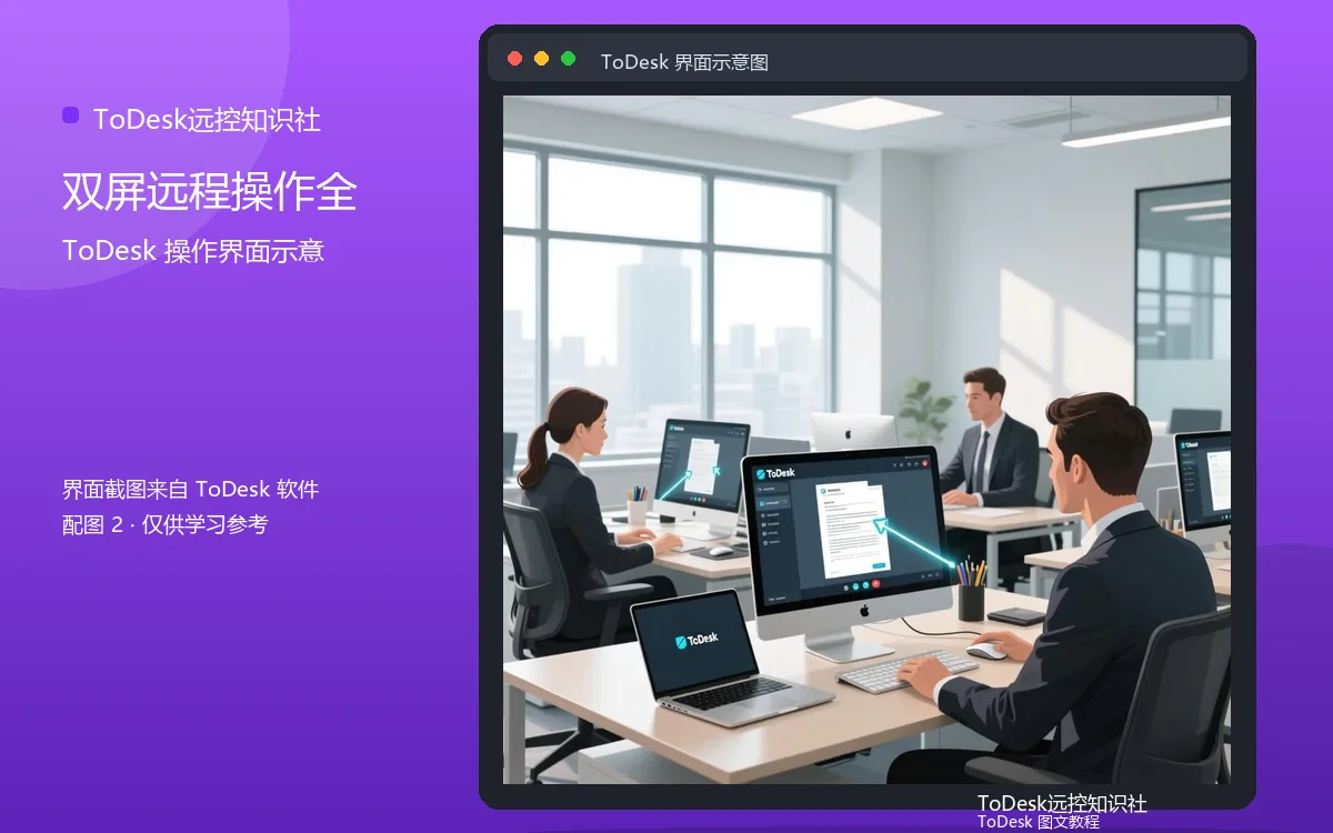 双屏远程操作全界面示意图（配图2）