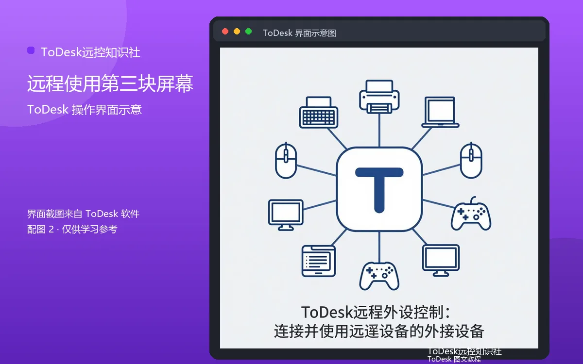 远程使用第三块屏幕界面示意图（配图2）