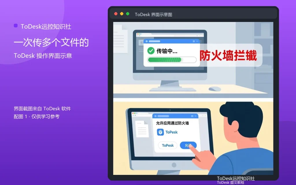 ToDesk批量传文件：一次传多个文件的技巧配图