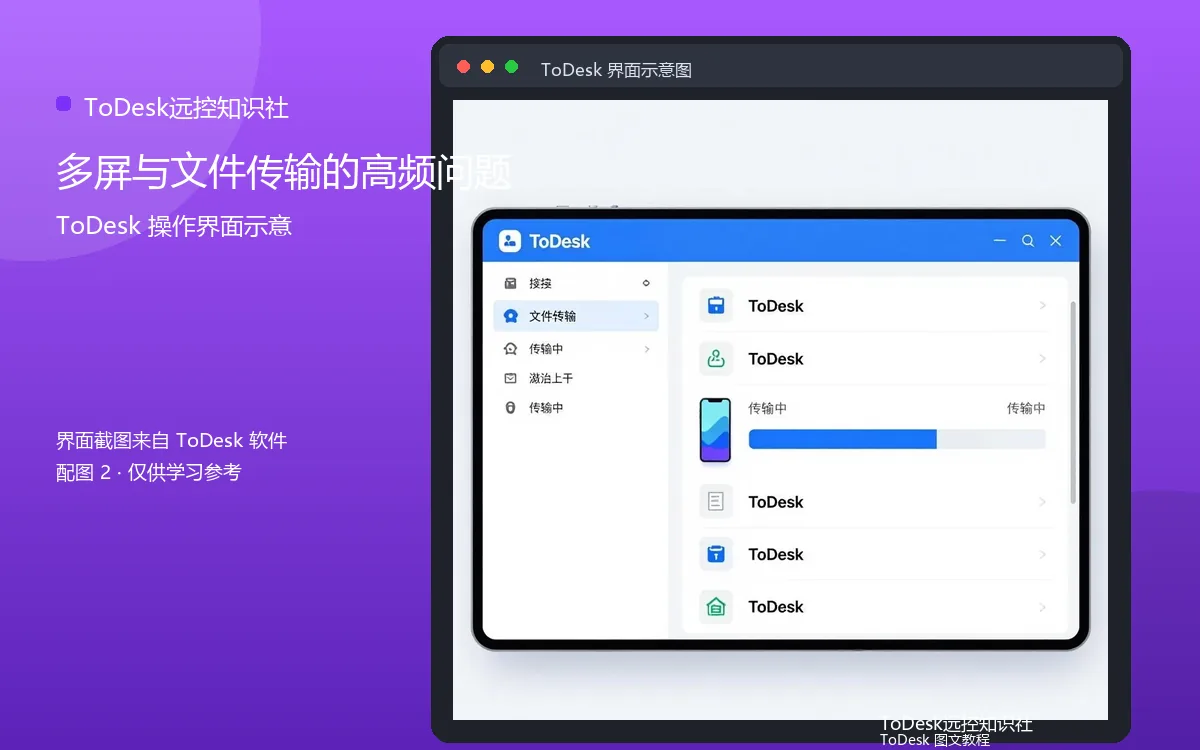多屏与文件传输的高频问题界面示意图（配图2）