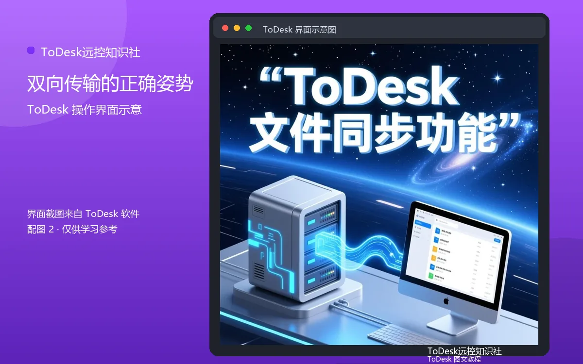双向传输的正确姿势界面示意图（配图2）