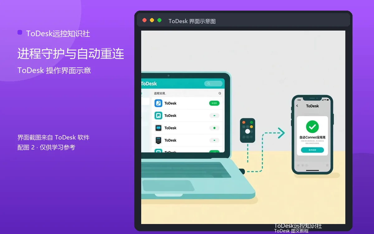 进程守护与自动重连界面示意图(配图2)