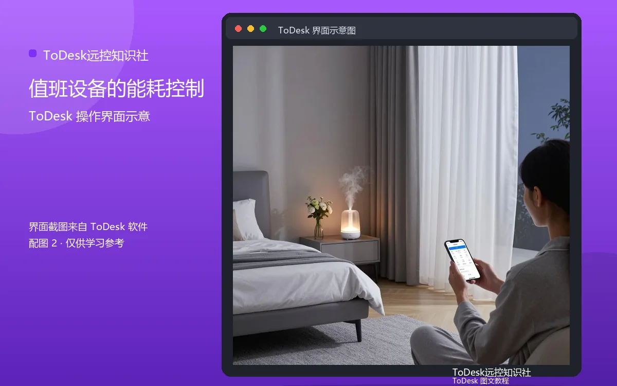 值班设备的能耗控制界面示意图(配图2)