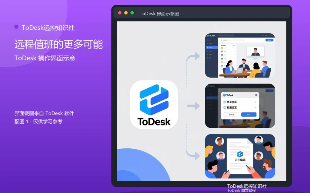 ToDesk无人值守与云手机:远程值班的更多可能配图