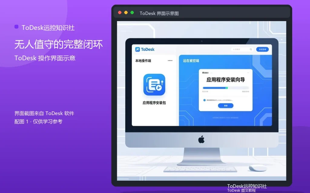 ToDesk远程唤醒配置:无人值守的完整闭环配图