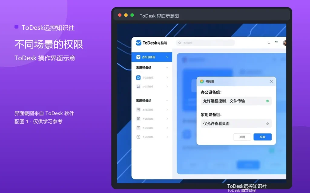 ToDesk远程权限分级:不同场景的权限方案配图