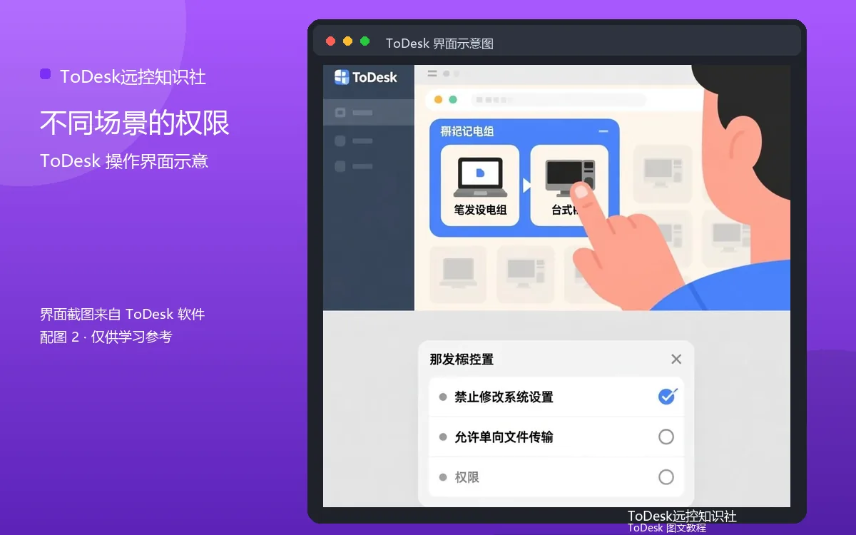 不同场景的权限界面示意图(配图2)