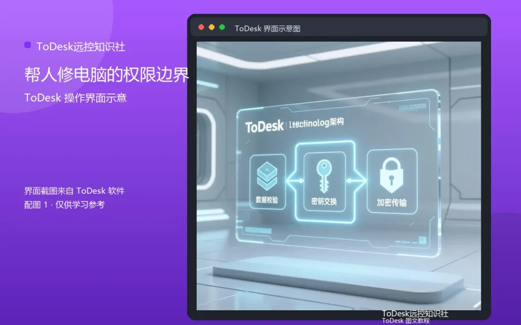 ToDesk远程协助安全:帮人修电脑的权限边界配图