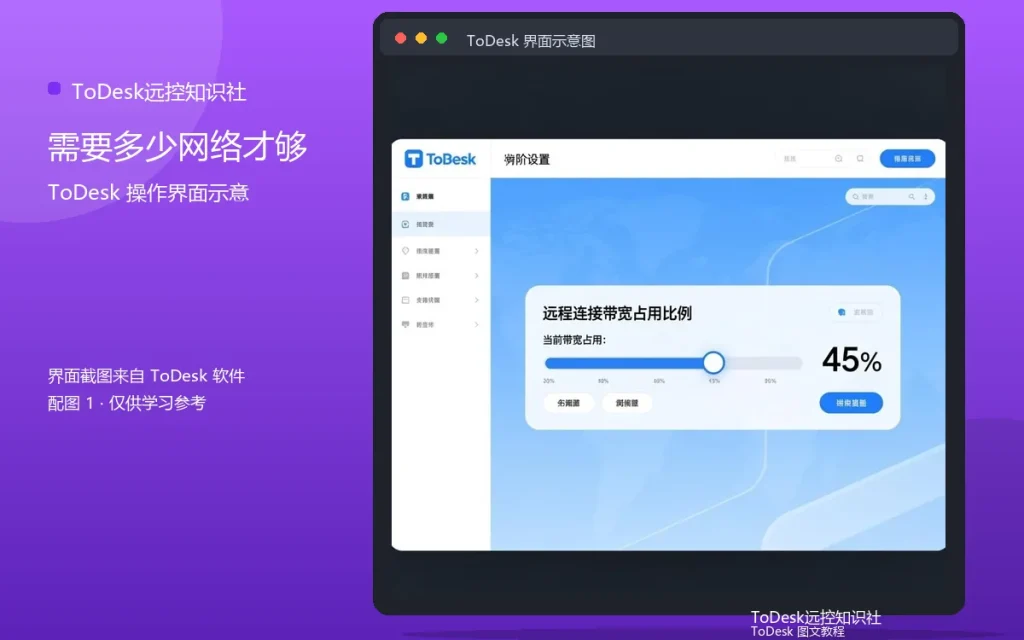 ToDesk真彩模式带宽要求：需要多少网络才够配图