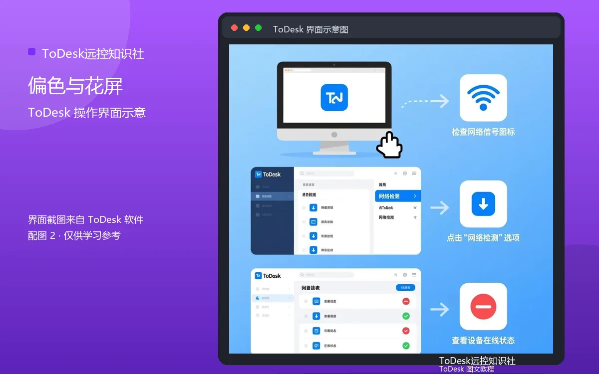 偏色与花屏界面示意图(配图2)