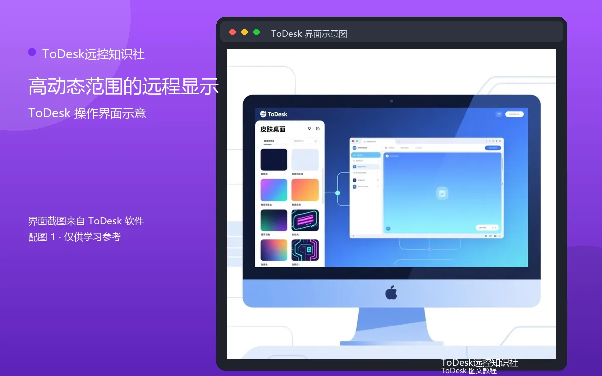 高动态范围的远程显示界面示意图（配图1）