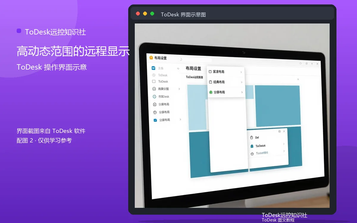 高动态范围的远程显示界面示意图（配图2）