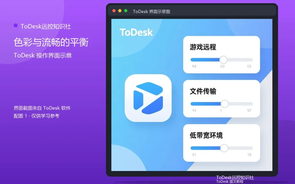 ToDesk真彩模式卡顿:色彩与流畅的平衡配图