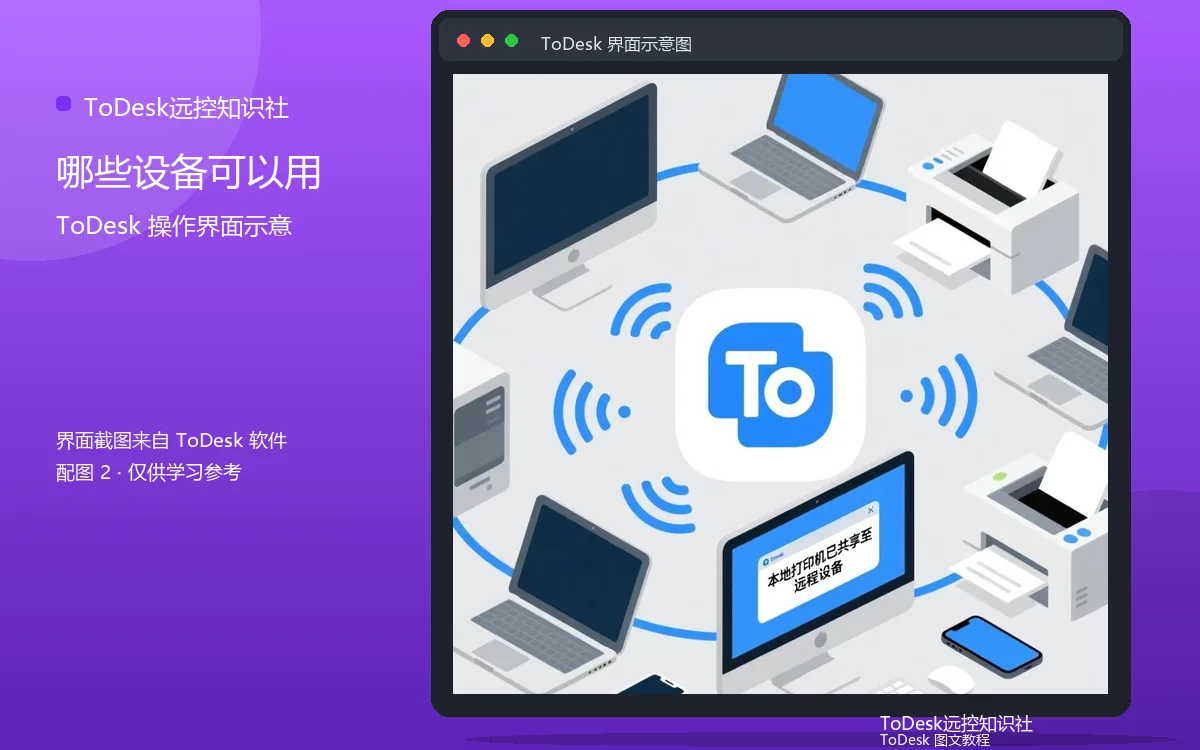 哪些设备可以用界面示意图(配图2)
