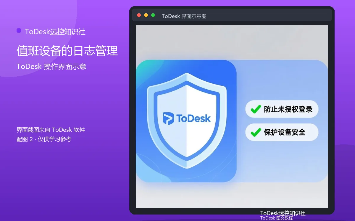 值班设备的日志管理界面示意图(配图2)