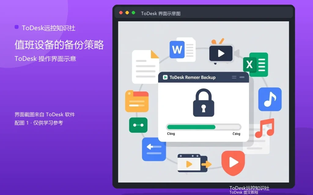 无人值守与数据备份：值班设备的备份策略配图