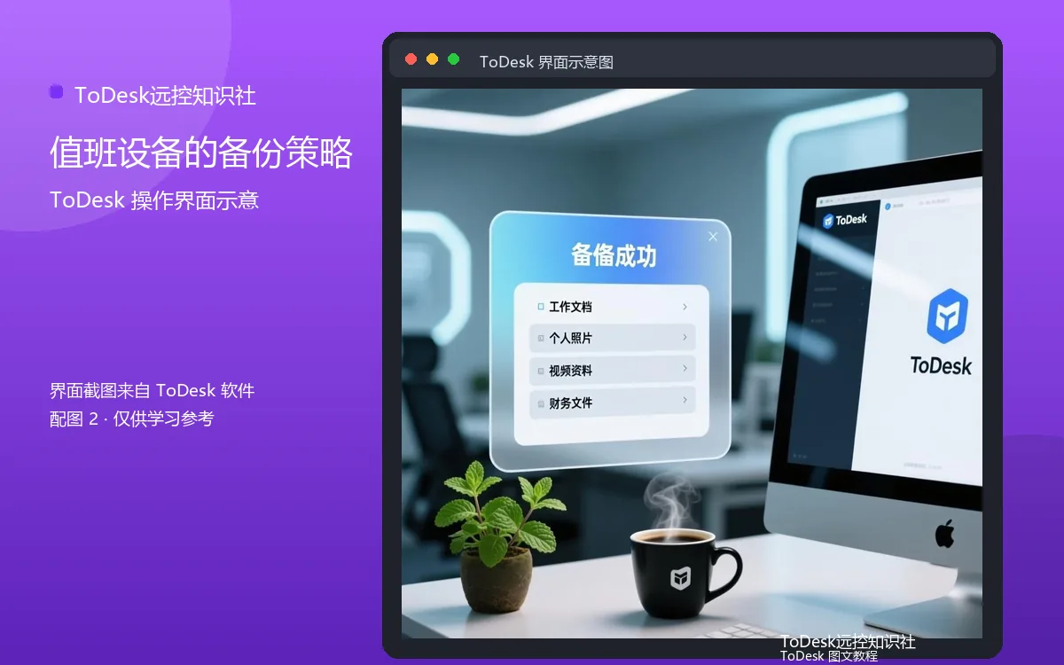 值班设备的备份策略界面示意图（配图2）