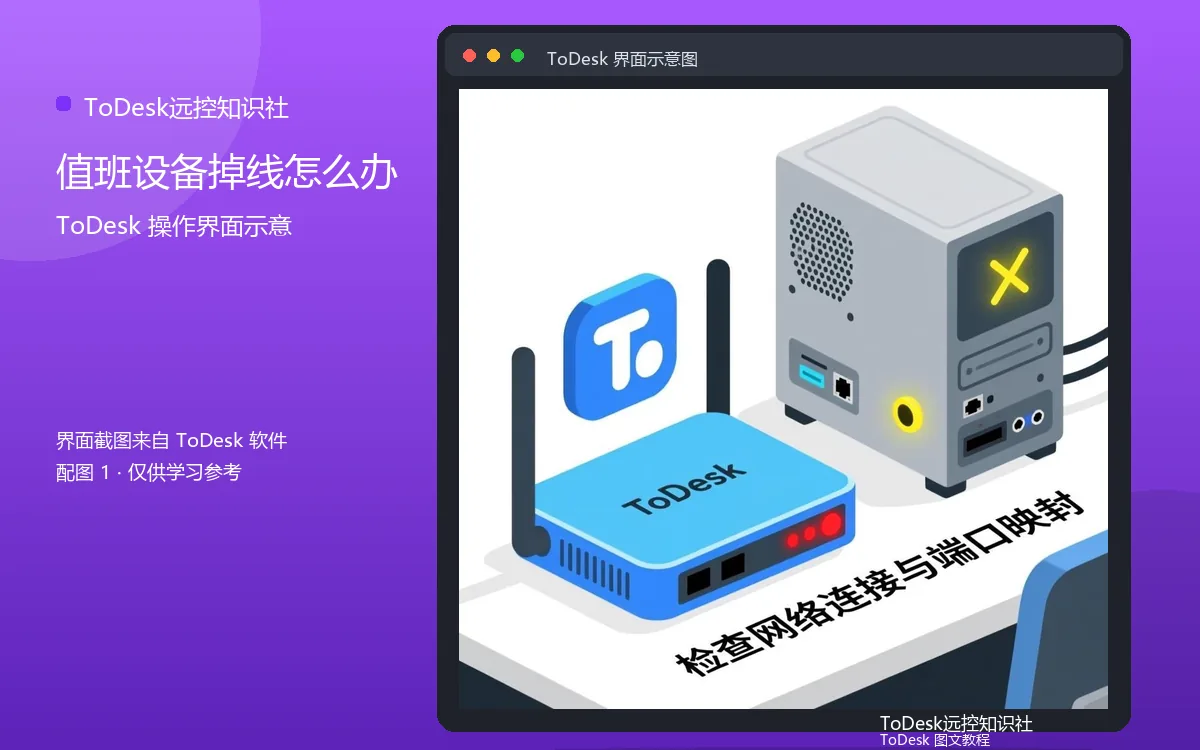 值班设备掉线怎么办界面示意图(配图1)