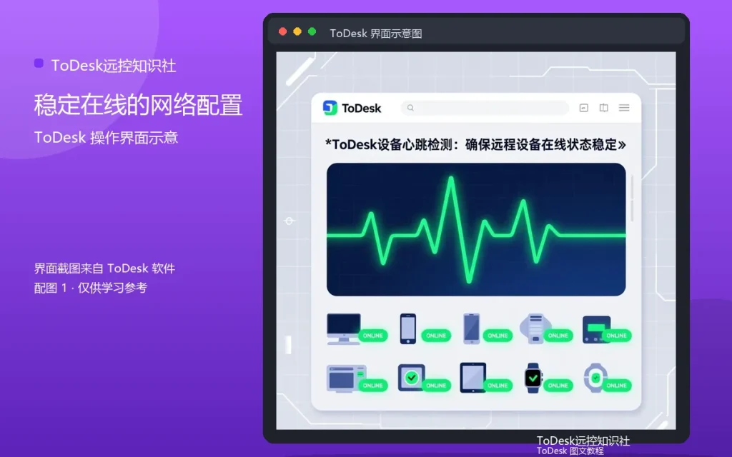 无人值守设备的网络要求：稳定在线的网络配置配图