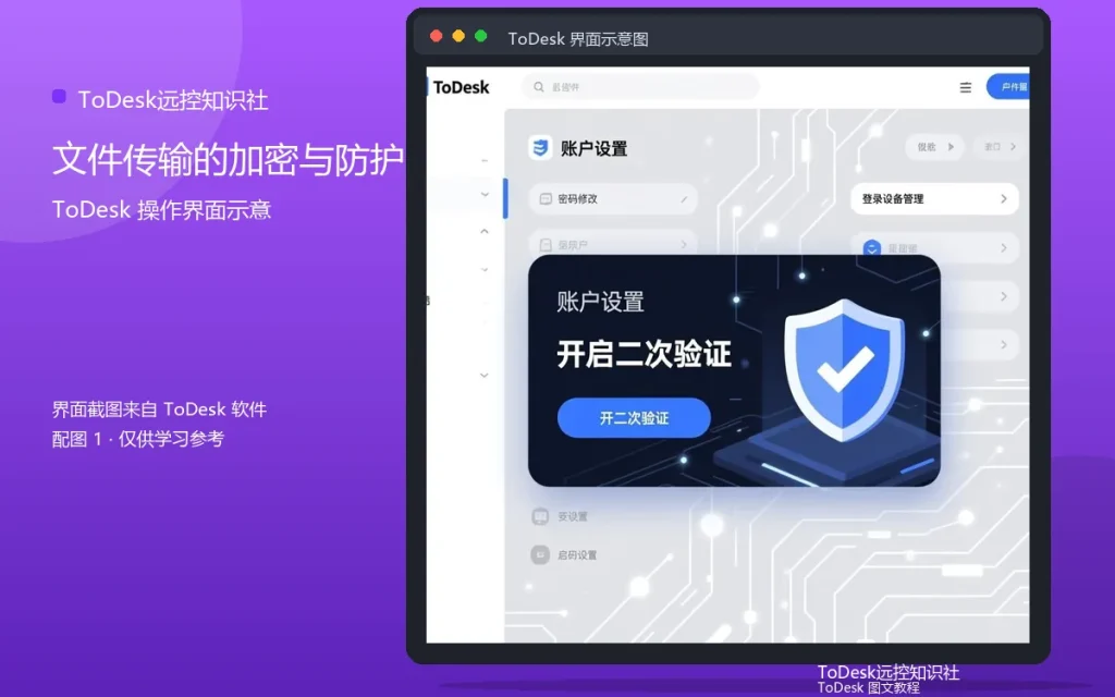 远程传输安全：文件传输的加密与防护配图