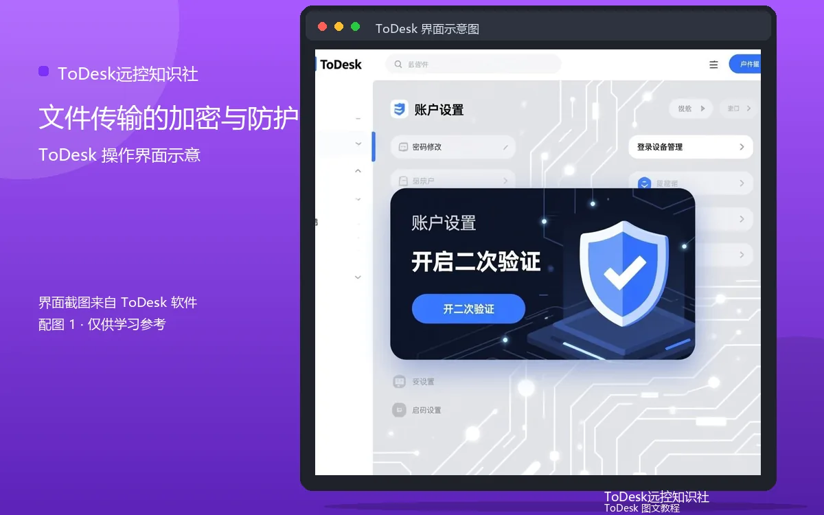 文件传输的加密与防护界面示意图（配图1）