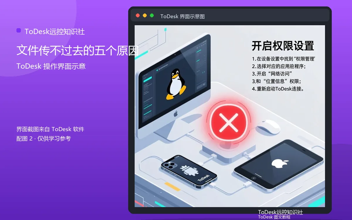文件传不过去的五个原因界面示意图(配图2)