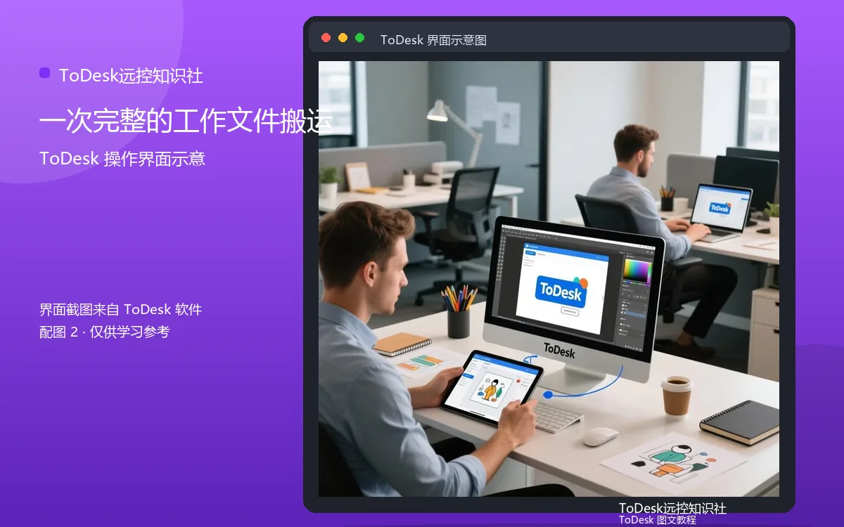 一次完整的工作文件搬运界面示意图（配图2）