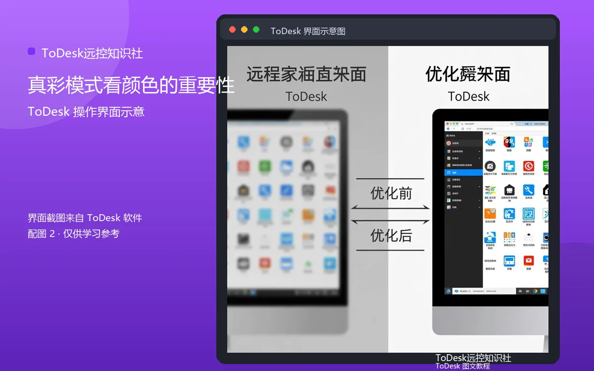 真彩模式看颜色的重要性界面示意图(配图2)