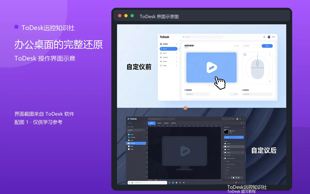 办公桌面的完整还原界面示意图（配图1）