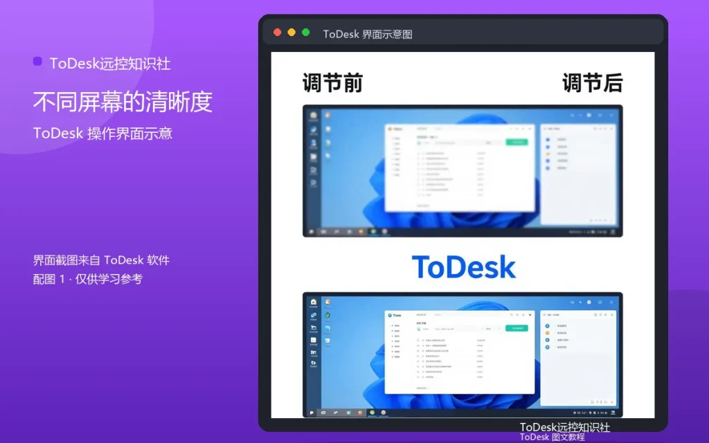 远程多屏分辨率适配：不同屏幕的清晰度方案配图