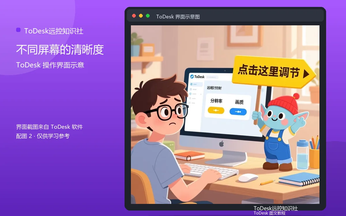 不同屏幕的清晰度界面示意图（配图2）