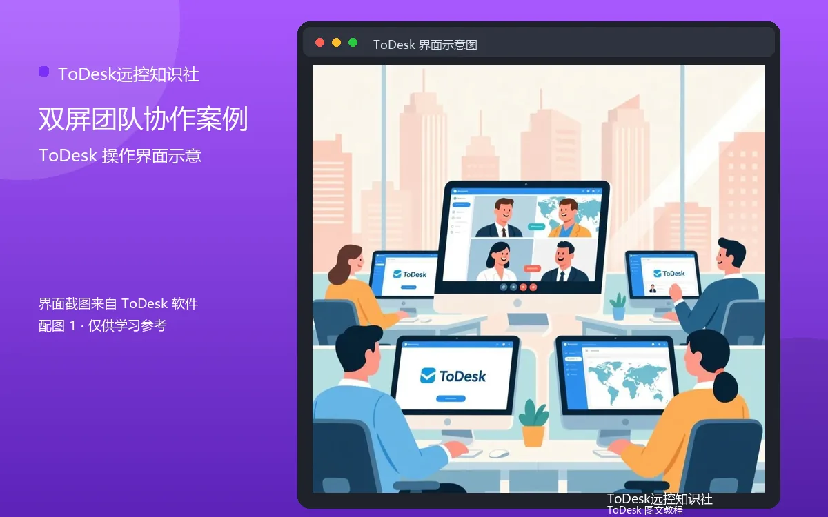 双屏团队协作案例界面示意图（配图1）