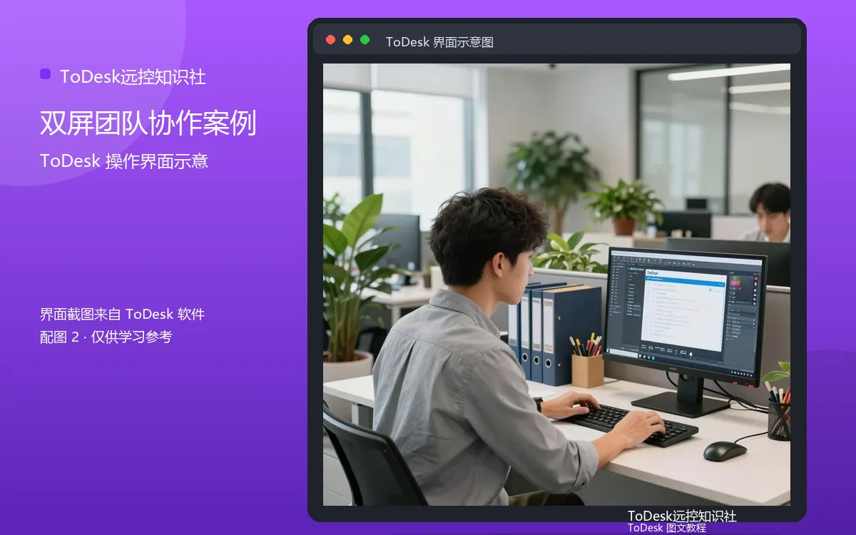 双屏团队协作案例界面示意图（配图2）