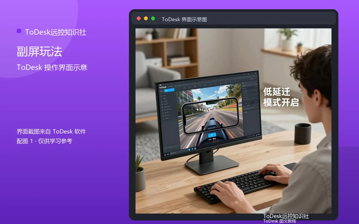副屏玩法界面示意图(配图1)