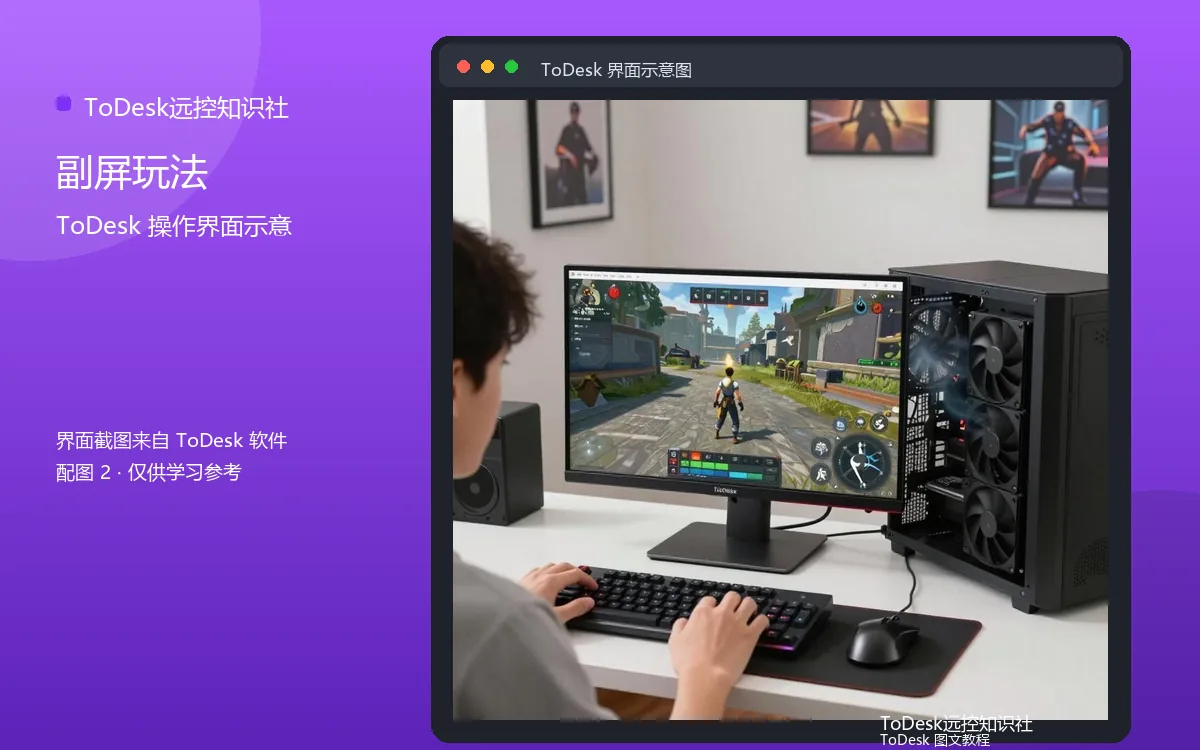 副屏玩法界面示意图(配图2)