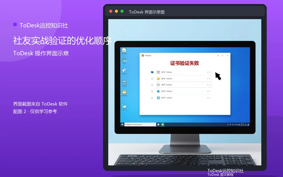 社友实战验证的优化顺序界面示意图（配图2）