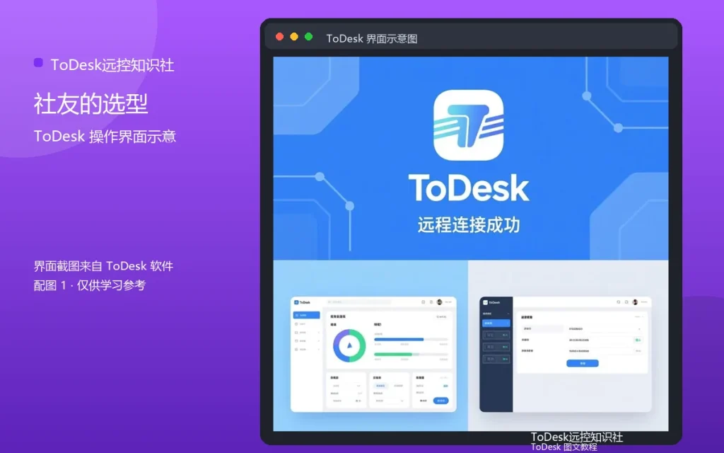 远程软件选择问答:社友的选型建议配图