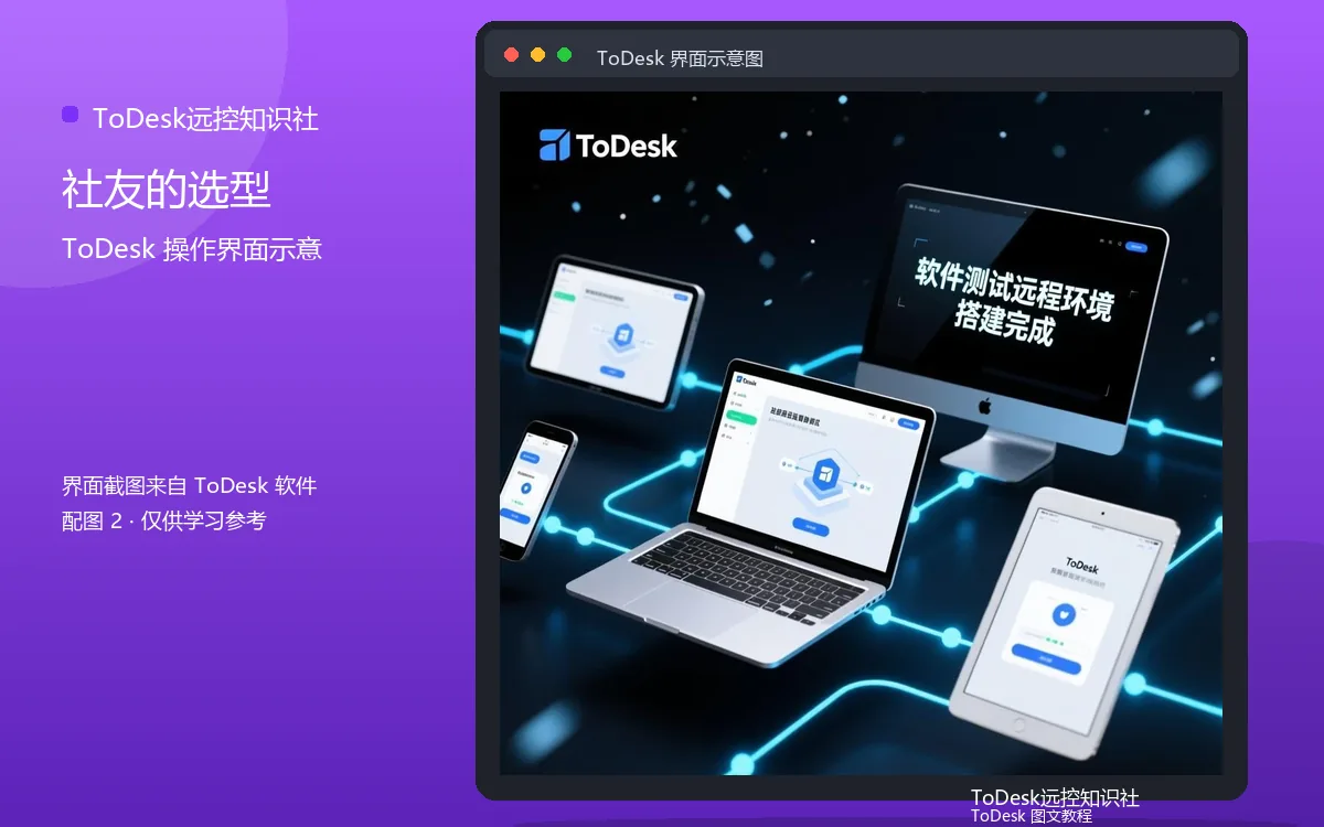 社友的选型界面示意图(配图2)